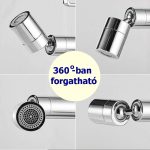 Forgatható, víztakarékos csapbetét