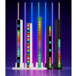 Ritmusra, zenére villogó RGB aktív led lámpa