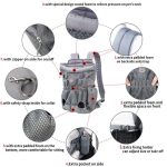 Kutyahordozó, mellkastáska, kenguru, hátizsák 