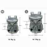 Kutyahordozó, mellkastáska, kenguru, hátizsák 