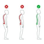 Gerinc feszítő, nyújtó, ortopéd tartásjavító pad